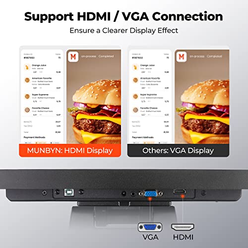 MUNBYN 15.6-inch POS Touchscreen Monitor, Backlit LED Multi-Touch Screen Monitor, HDMI/VGA Capacitive Screen Display True Flat Seamless for Retail Restaurant, Bar, No Driver Required, 2Y Protection
