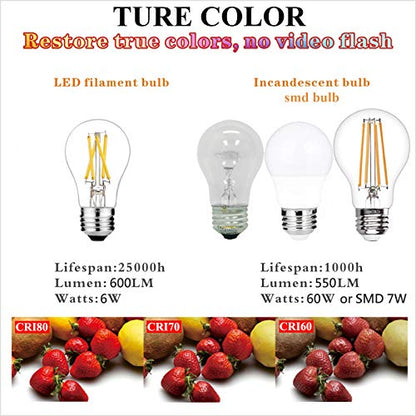 LiteHistory A15 E26 Led Bulb,6w=60 watt Light Bulbs,Dimmable,Daylight 5000K - color: Daylight 5000k
