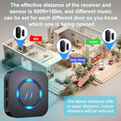 SanJie Door Chime Alarm When Open for Kids Safety, Home and Business - color: 3 Sensors + 1 Receivers Black