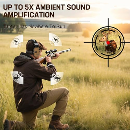 Electronic Ear Protection for Shooting with 5X Sound Amplification, Active Ear Protection for Gun Range, Gun Range Hearing Protection Muffs, NRR 26dB Noise Reduction Headphones for Hunting/Shooting - color: Coffee Brown