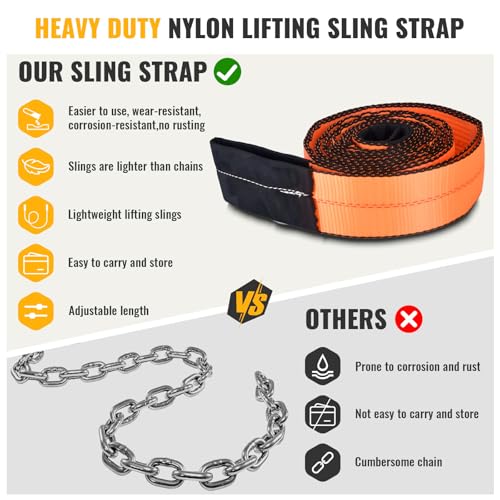 2PCS 3" x10Ft Lift Sling Straps 28000LBS Heavy Duty Tow Strap