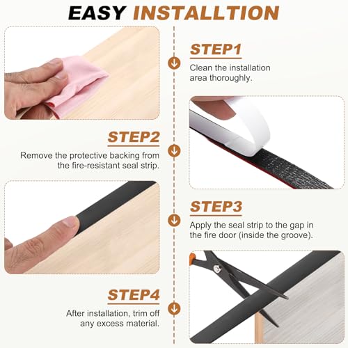 Smoke Fire Seal Strip 9.8Ft 12mm/0.47" Wx 2mm/0.08" T Grey