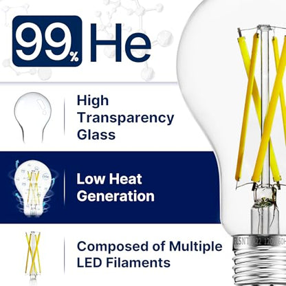 FLSNT 100W Eqv Dimmable A21 LED Bulbs, 1600LM, 5000K Daylight, E26, 4 Pack - color: 100w 5000k Daylight, size: 4 Count (Pack of 1)