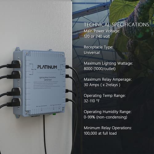 Lighting Relay Controller 8000W 8-Light HID Master Relay Controller w/Trigger Cord for Hydroponics Indoor Grow Lighting (8-Outlet) - size: 8-outlet