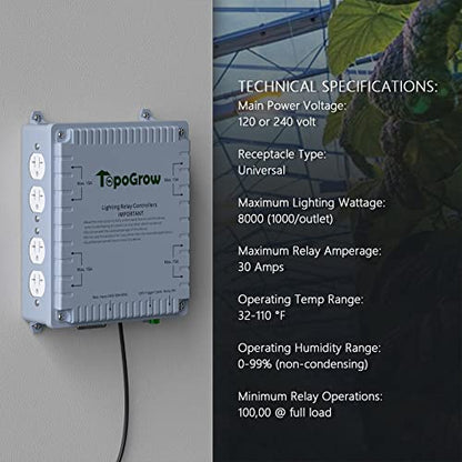 8-Lighting Relay Controller with Trigger Cord 8-Outlet Relay Controller Maximum 8000W for Hydroponics Indoor Double Ended HID Grow Light and Hydroponics System