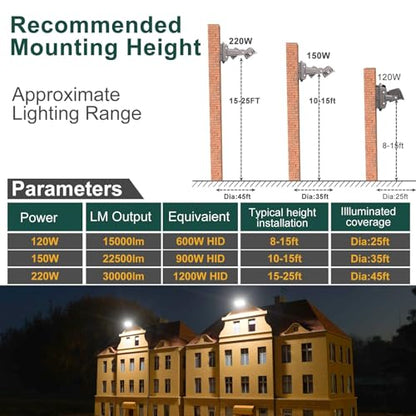 220W LED Wall Pack Lights, 360° Adjustable Panel with Dusk to Dawn Photocell, 100-277v 33000Lm 5000K Daylight, IP65 Waterproof & Advanced Heat Dissipation Outdoor Security Lighting-4Pack - size: 220W