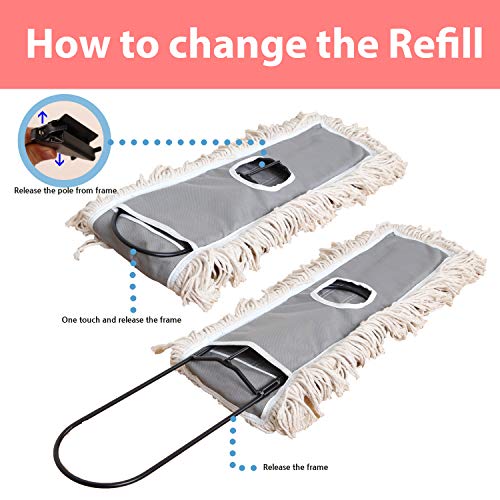 2 Pack of 24 Cotton Refills for Industrial Class Floor Dust mop Series Can be fit with Others - size: 1 Count (Pack of 2)