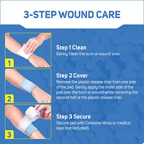 Care Science Hydrogel Burn Dressing, Sterile Pads for Burn Relief, 4 Count
