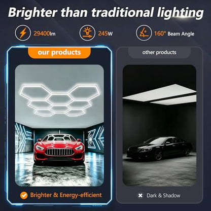 Bevenus Hexagon LED Garage Light, 6500K Super Bright Honeycomb Ceiling Light, Easy Install DIY Hex Lights for Workshop Basement Barbershop Home Gym Car Detailing Shop (8 Grids) - size: 8 Grids