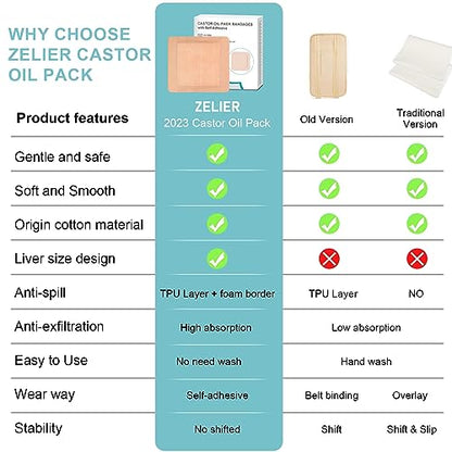 10Pcs Castor Oil Pack Wrap, 8.7"*7.9" Organic Cotton Pads - size: 10 Count (Pack of 1)