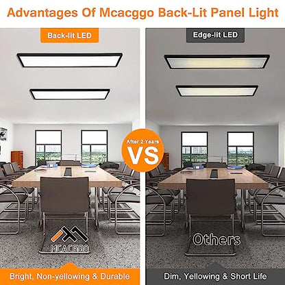 Black 1x4 LED Flat Panel Light Surface Mount 4-Pack, 100-277V - color: Black, size: 1x4-4 Pack