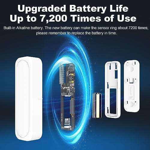 Door Chime, Satisure Wireless Door Entry Alarm for Store & Office - size: 1 Door Chime-3 Door Sensor