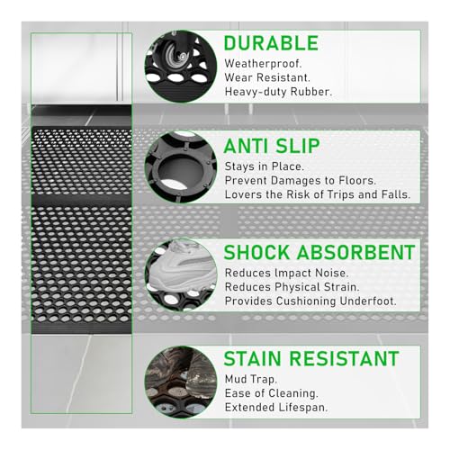 BEHERO Rubber Outdoor Mat 36" x 24" Anti Fatigue Waterproof Non-Slip - color: Black(drainage), size: 2' x 3' (Rectangular)
