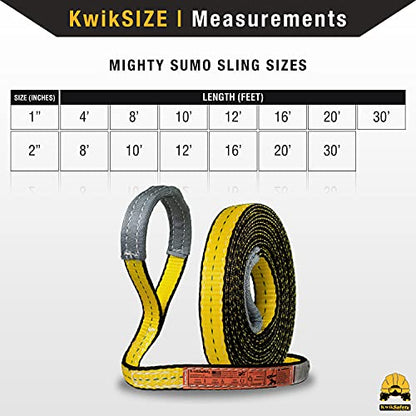KwikSafety - Charlotte, NC - Mighty Sumo 1”x 10’ Poly Web Sling Lifting Strap Construction ASME OSHA / 3200lbs Vertical 2550lbs Choker 6400lbs Basket/Rigging Moving Towing Hoisting Gear - size: 1"x10' | 3200 lbs