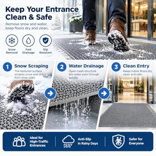 Drainage Non Slip Flooring Mats Swimming Pool Bathroom Anti-Fatigue Rubber Matting 3x10 Ft Heavy Duty Commercial Anti Slip Floor Mats for Garage Restaurant Sauna SPA,Gray/Grey,0.9×3M - color: Gray/Grey