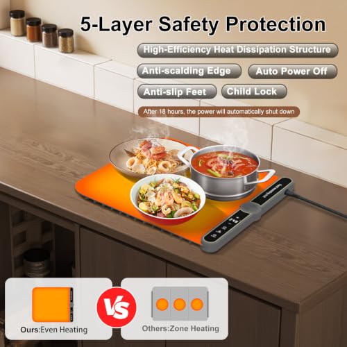 Food Warming Mat Small and Portable Soft Food Warmers for Home 120V - size: Grey-15*16-Small
