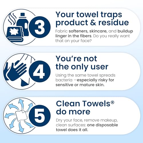 Clean Skin Club Original Clean Towels XL & Clean² Face Pads Bundle, 50 Ct Disposable Face Towels + 60 Ct Dual-Sided Cotton Pads, USDA Biobased Makeup Remover & Skincare Set, Eczema Assn Accepted