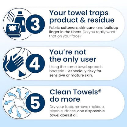 Clean Skin Club Original Clean Towels XL & Clean² Face Pads Bundle, 50 Ct Disposable Face Towels + 60 Ct Dual-Sided Cotton Pads, USDA Biobased Makeup Remover & Skincare Set, Eczema Assn Accepted