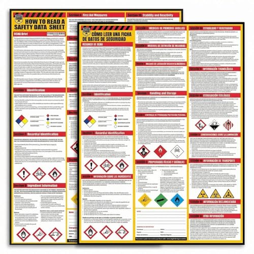 Performore Bilingual SDS Safety Poster Set Spanish English 2 Pack 24x33 Workplace Hazard Communication Sign UV Coated Paper OSHA Reference Chart