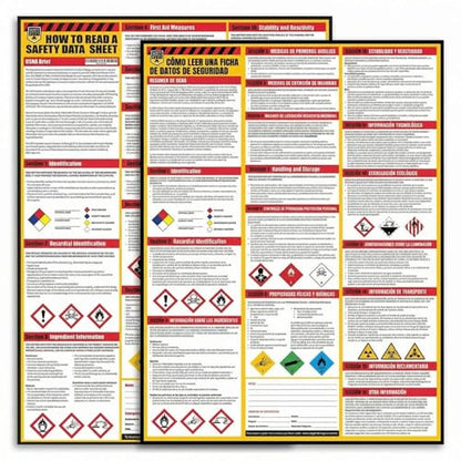 Performore Bilingual SDS Safety Poster Set Spanish English 2 Pack 24x33 Workplace Hazard Communication Sign UV Coated Paper OSHA Reference Chart
