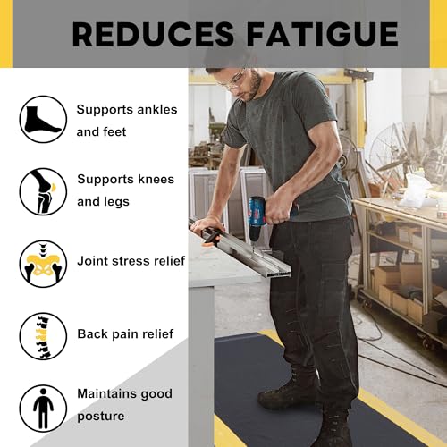 Nisorpa Anti Fatigue Mats Industrial 2' x 7' Ergonomic Standing Mat 15/16" Extra Thick Heavy Duty Commercial Diamond Plate Support Shop Floor Mat for Leg & Back Pain - size: 2' x 7'