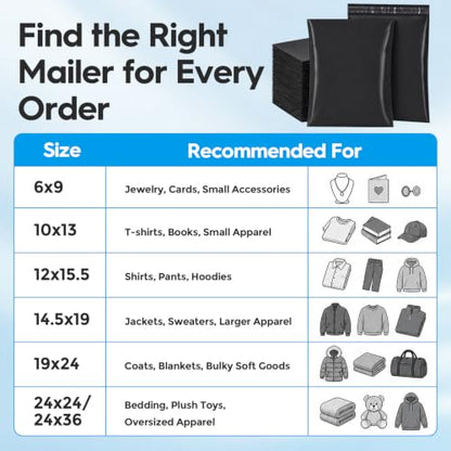 Fuxury Poly Mailers 10x13 Inch 50Pcs, Waterproof Shipping Bags for Clothing - color: Black, size: 10x13" 50pcs