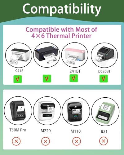 2 inch Round Thermal Labels, Thermal Printer Labels Sticker use for Barcode, Shipping, Customized, Circle Direct Thermal Stickers 600 PCS/1 Roll, White - color: White, size: 2''×2''(Round)