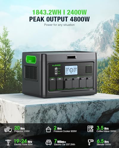 2400W Home Emergency Power Station with 200W Foldable Solar Panel Blackout Backup Generator - color: Light Green