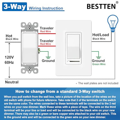 BESTTEN 5PK Dimmer Switch, Single Pole or 3-Way, Neutral Wire Not Required - color: White