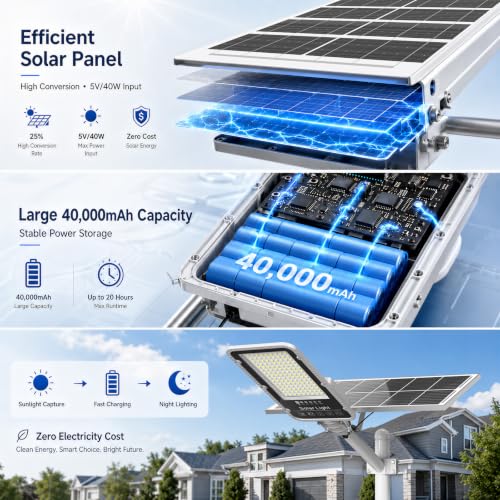 Sunwish 15000W Solar Street Lights Outdoor,Remote, IP67,Dusk to Dawn - size: 1Pack