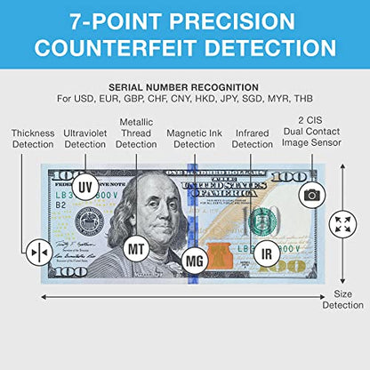 Safescan 2985-SX Money Counter Machine with Thermal Receipt Printer and Counterfeit Detection