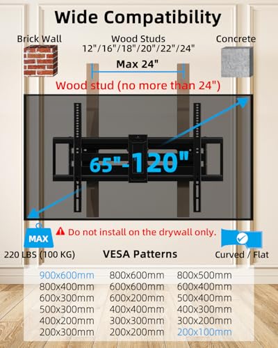 HOME VISION Heavy Duty Full Motion TV Wall Mount for 65-120" TVs, Max 220lb - size: 6901/ 65-120"