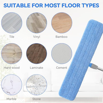 36" Microfiber Pad for Rubbermaid Commercial 36 Inch Mop Head - 6 Pack Replacement Wet & Dry Commercial Reusable Cleaning Mop Refills Fit for Any Microfiber Flat Mop System 36" - color: Blue-36inch-6pack
