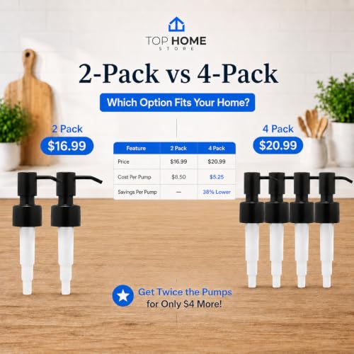 Replacement Soap Pump Heads for Bottles, Black Matte, 4-Pack - color: Black Matte, size: 4 Pack