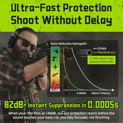 PROHEAR 022 Electronic Ear Protection for Shooting & Hunting - 29dB SNR Noise Reduction, 4 Omnidirectional Microphones - color: Electronic Ear Protection-black+green
