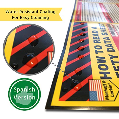 How to Read A Safety Data Sheet (SDS/MSDS) Poster | Spanish 2026 | 36x24 in - size: Spanish