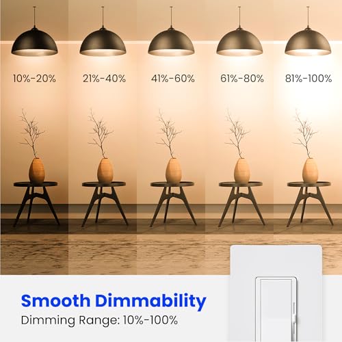 Feit Electric A19 Enhance LED Light Bulb, 75W Eq, Soft White, 4 Pack - color: 2700k Soft White, size: 4 Pack