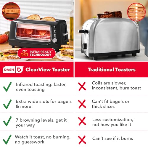 Dash Clear View Toaster | 10" Long Slot 2 Slice Toaster with See-Through Glass Window, 7 Browning Levels, Bagel, Defrost & Reheat Functions, Removable Glass Panel, Crumb Tray, Black - color: Black