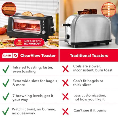 Dash Clear View Toaster | 10" Long Slot 2 Slice Toaster with See-Through Glass Window, 7 Browning Levels, Bagel, Defrost & Reheat Functions, Removable Glass Panel, Crumb Tray, Black - color: Black