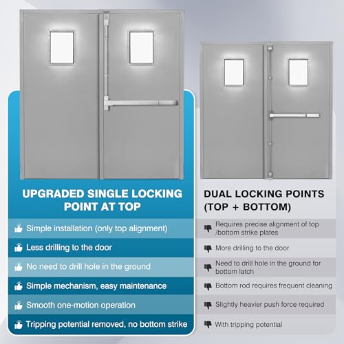IRONWALLS 32" Panic Bar with Vertical Rod & 2-Pack 27.5" Commercial Door Push Bar Panic Exit Device with Door Lever Keyed Different, Heavy Duty Stainless Steel Panic Exit Hardware for Double Doors