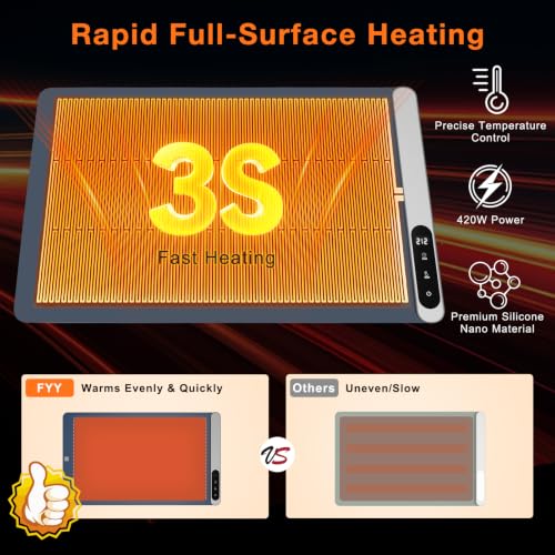 FYY Warming Mat for Food 24"x15", Rapid and Full Surface Heating Navy - color: Navy, size: X Large Size: 24"x15"