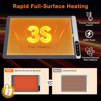 FYY Warming Mat for Food 24"x15", Rapid and Full Surface Heating Navy - color: Navy, size: X Large Size: 24"x15"