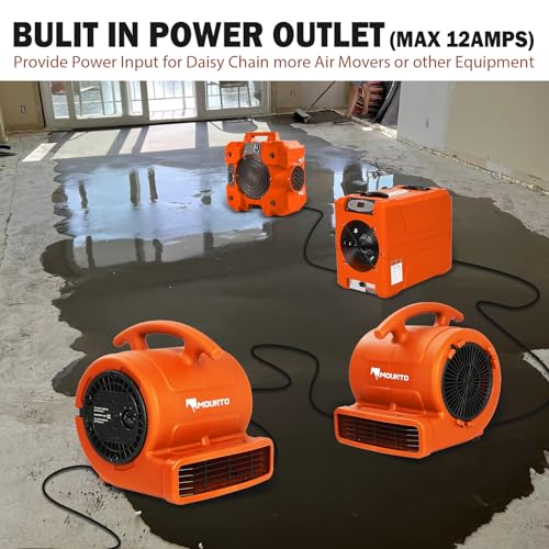 MOUNTO 1/4hp 1000CFM 2 Speed Air Mover Carpet Dryer Floor Fan Cooling Fan (Orange) - color: Orange