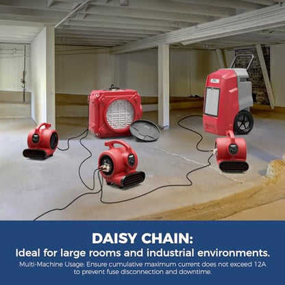 ALORAIR 3 Speed Air Mover Blower Fan 115W 600CFM Utility Floor Fan - Red - color: Red