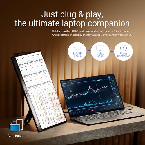 ASUS ZenScreen MB169CK 15.6 Inch 1080p Portable Monitor - style: Dual USB-C Mini HDMI