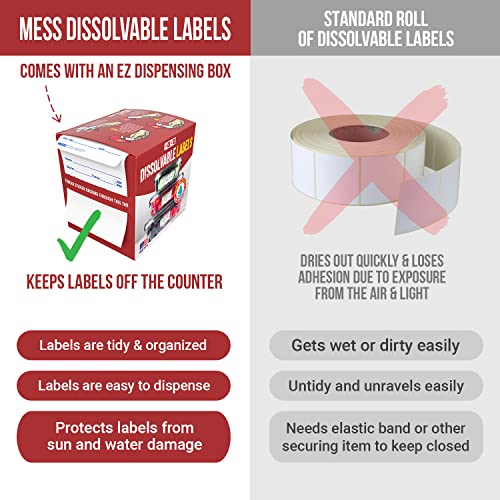 Dissolvable Food Labels 1x3 in 200/Roll - Removable Freezer Jar Stickers - size: 1x3"