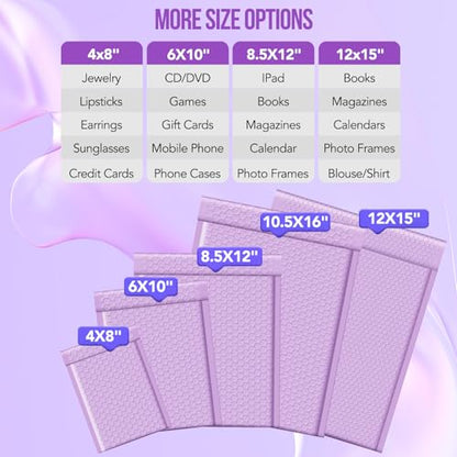 Fuxury Bubble Mailers 12x15 Inch Lavender Purple Padded Envelopes 25 Pack - color: Lavender Purple, size: 12x15" 25PC