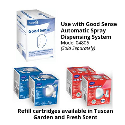 Diversey Good Sense Auto Spray Dispenser, Battery Operated, 4 Pack