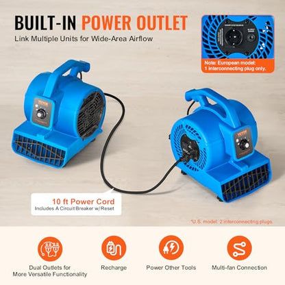 VEVOR Floor Blower, 1360 RPM 600 CFM, Air Mover for Drying and Cooling, Portable Carpet Dryer Fan with 4 Blowing Angles,3-Speeds Adjustment, for Janitorial, Home, Plumbing, Commercial Use - size: 600 CFM (3-Speed)