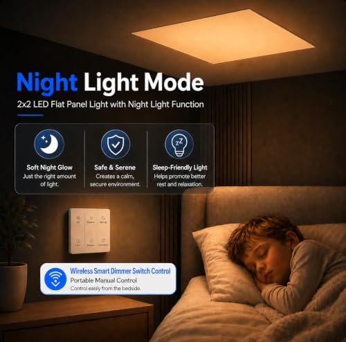 AIKVSXER 2x2 LED Flat Panel Light with Wireless Switch & App Control 6Pack